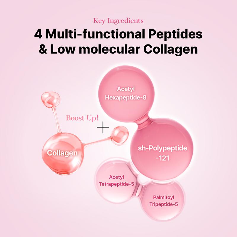 The Peptide Collagen Hydrogel Eye Patch (60 patches) | DEPUFFS UNDER-EYE BAGS IN JUST 10 MINUTES