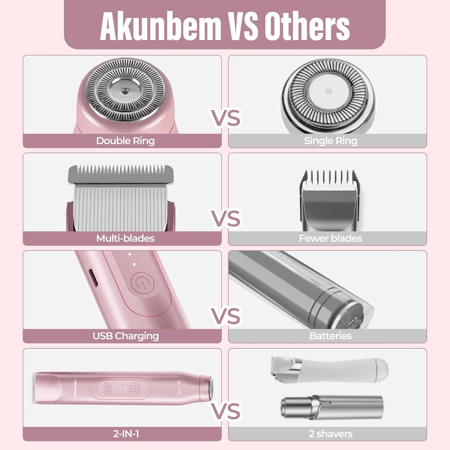 2 in 1 Women Electric Shaver Dual Head Bikini Trimmer IPX7 Waterproof Wet and Dry Dual Use Body Hair Trimmer Facial Hair Remover for Bikini Underarms Legs Arms Body Face Pink