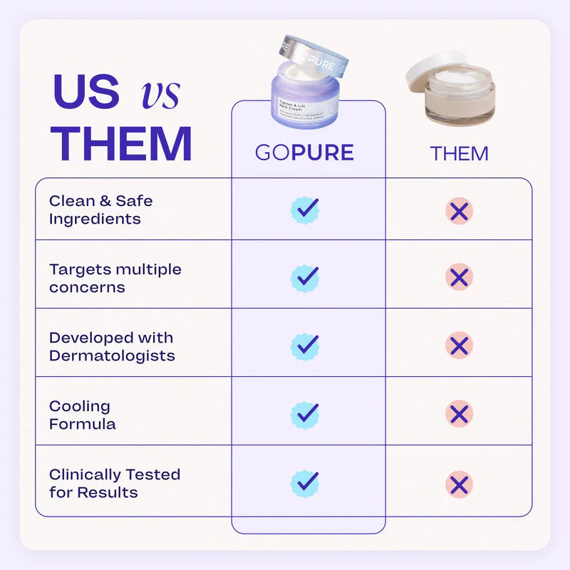 Tighten & Lift Neck Cream