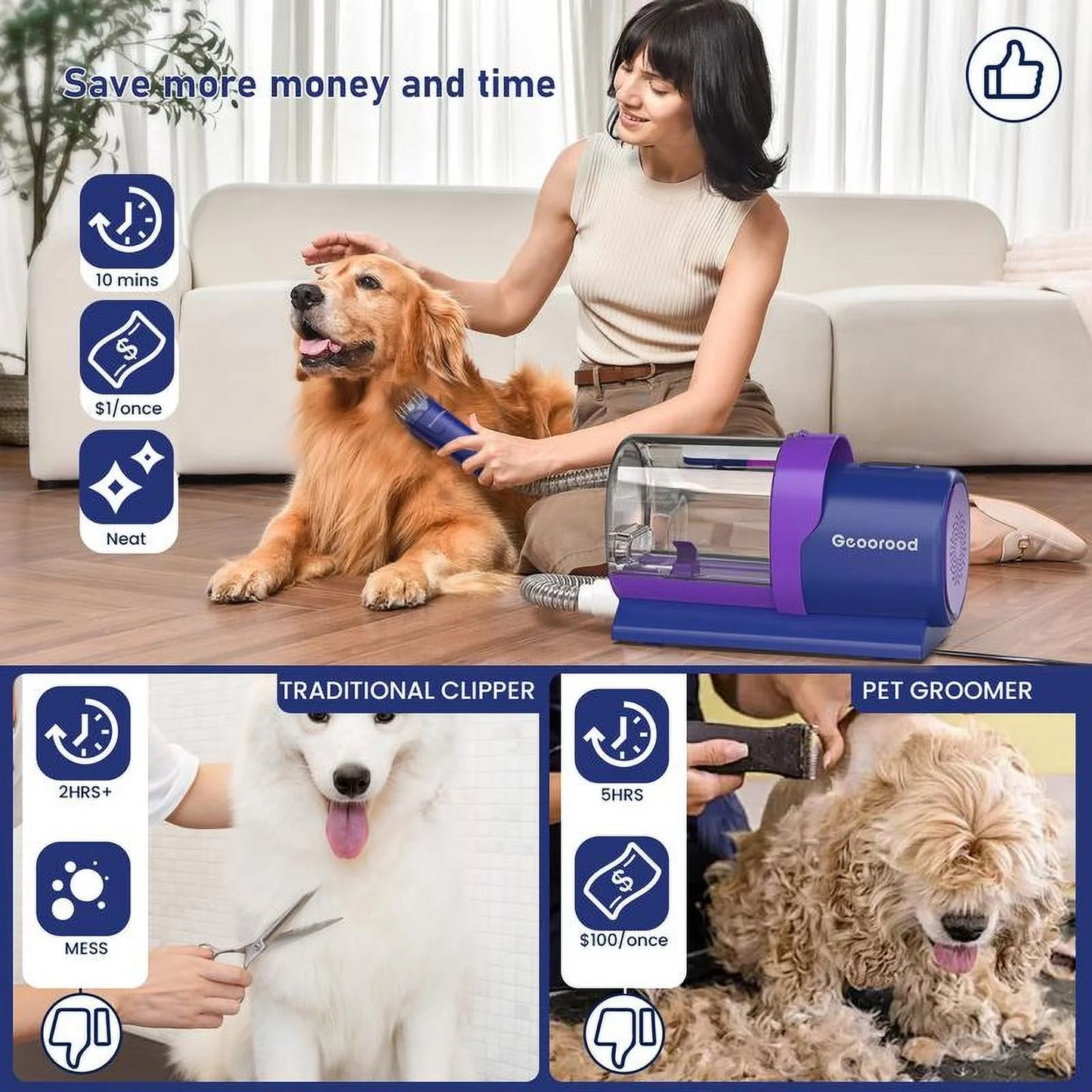 Pet Grooming Vacuum Kit – 2.5L Pet Hair Remover with Clipper & Tools