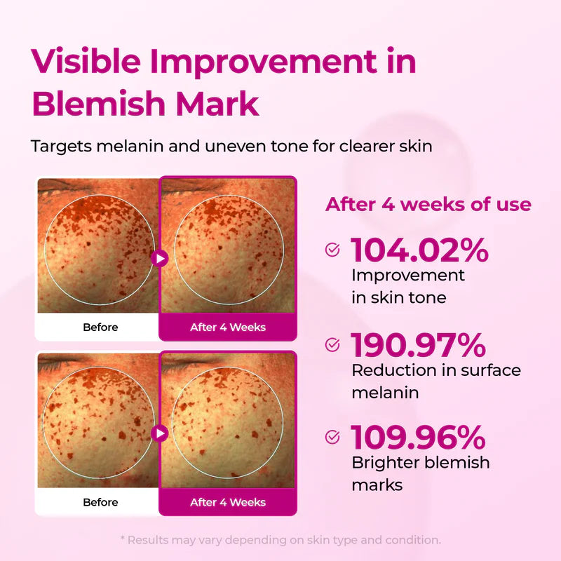 Lumi Pore & Spot Care Duo