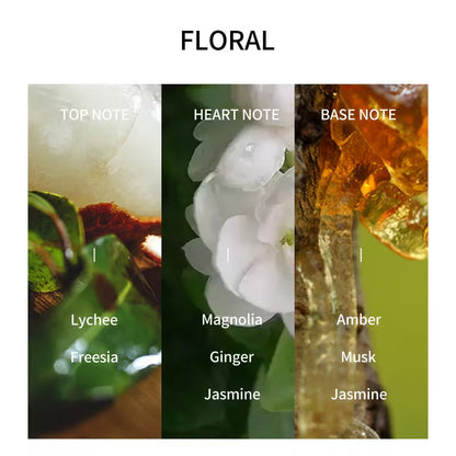 High-heeled shoe-shaped perfume spray, natural scent, long-lasting and captivating, a women's exclusive fragrance, 30ml