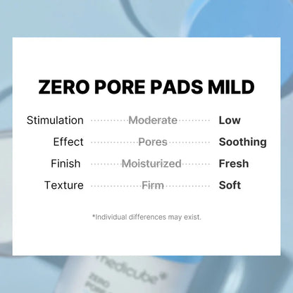 Mix & Match Toner Pad Pore, Use After Spot, Brightening Care for Clear & Glass Glow SkinToner Pads