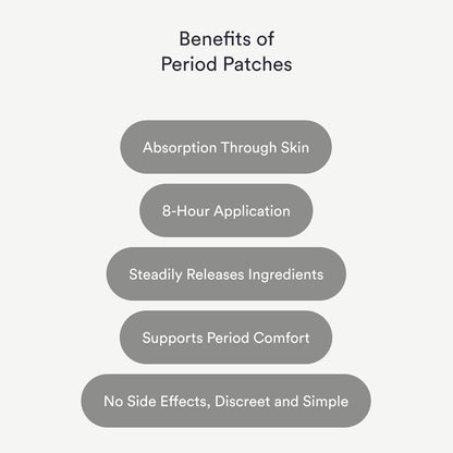 Period Relief Patches Cooling Menthol & Chamomile, Iron-Infused Lavender Essential Oil 30 Count