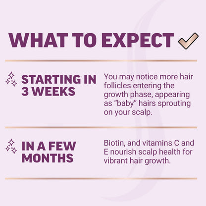 Force Factor - Hair Growth Accelerator Soft Chews, Hair Growth Vitamins for Women and Men 60pc