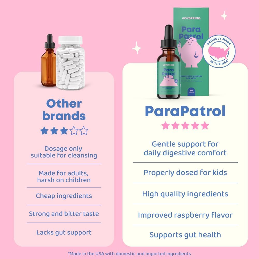 ParaPatrol Kids Herbal Supplement | Alcohol-Free Liquid with Black Walnut & Wormwood Extract for Digestive Health | Natural Raspberry Flavor, 30 Servings