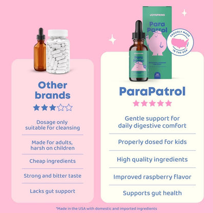 ParaPatrol Kids Herbal Supplement | Alcohol-Free Liquid with Black Walnut & Wormwood Extract for Digestive Health | Natural Raspberry Flavor, 30 Servings