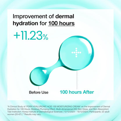 PDRN Hyaluronic Acid 100 Moisturizing Cream | Lightweight Hydrating Moisturizer with Salmon DNA, Hyaluronic Acid & Collagen  60ml