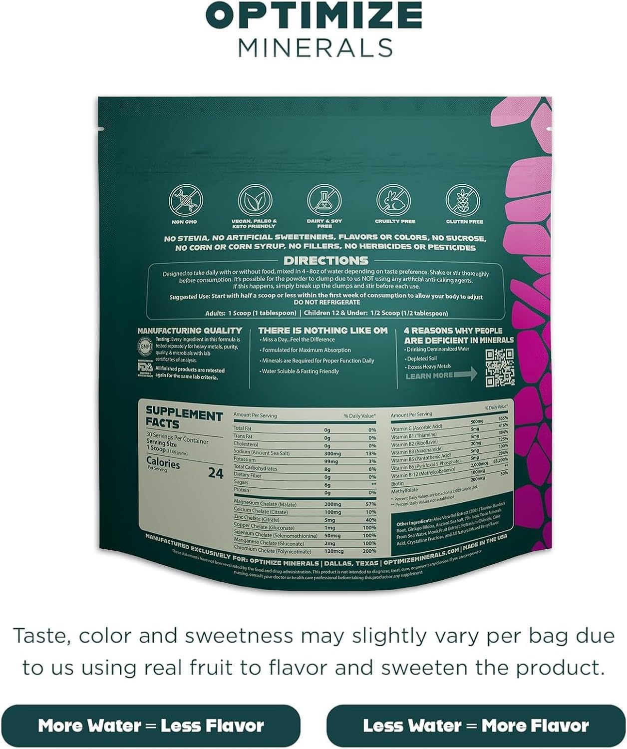 Optimize Minerals Multi Mineral Daily Formula – Magnesium, Electrolytes & Trace Mineral Supplement Powder - Gluten Free Vitamins Drink - Mixed Berry, 30 Servings