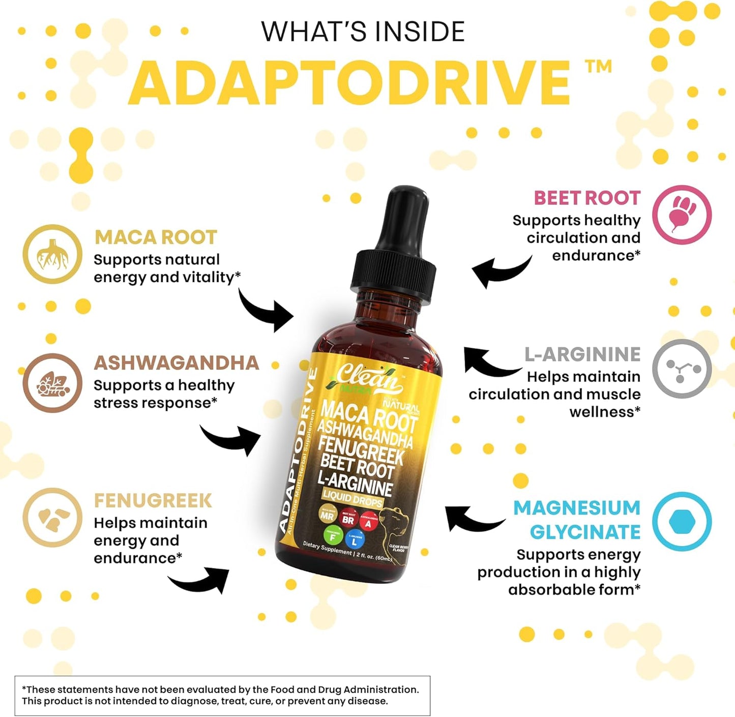 Organic Maca Root Liquid Drops with Ashwagandha, Fenugreek, Beet Root & L-Arginine – Liquid Multivitamin for Women & Men – Adapto Drive