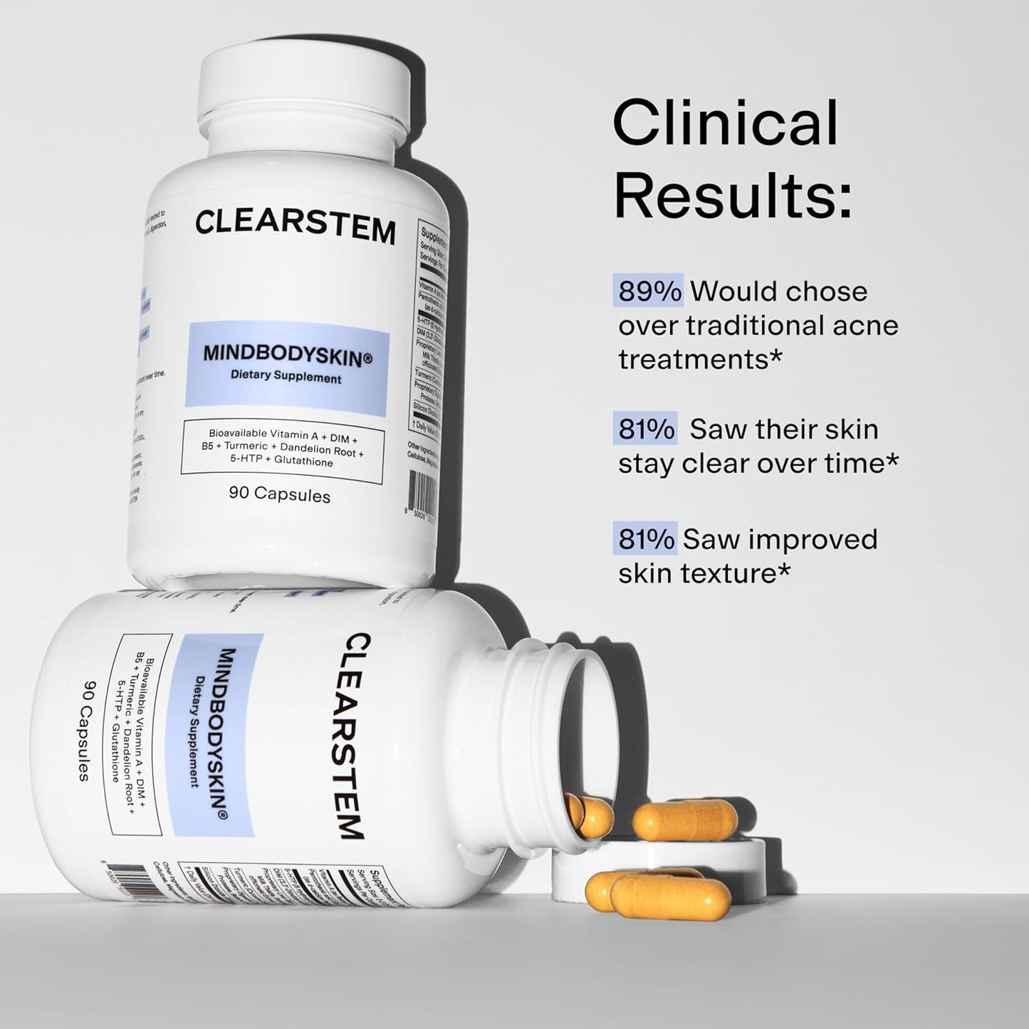 CLEARSTEM -  Hormonal Acne Supplement (5-HTP) - Natural DIM Supplement - Skin Care Vitamins - Hormone Balance, Antioxidants - Gluten Free, Cruelty Free - 30 Servings, 90 Capsules
