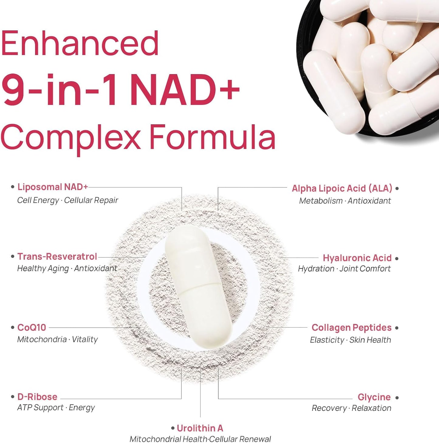 NAD+ for Women – Advanced Anti-Aging & Cellular Energy Formula with β-NAD+, Resveratrol & CoQ10 | Radiant Skin, Vitality & Renewal Support – 60 Capsules