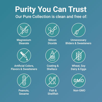 High-Absorption Turmeric Curcumin 1000mg | 95% Curcuminoids with BioPerine® Black Pepper | Absorption Boosting Blend with Propolis, Ginger, MCT & Vitamin C | 120 Plant-Based Capsules