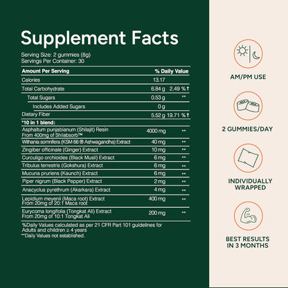 10-in-1 Alpha Shilajit Gummies | 4000 mg Pure Himalayan Goat Cheese, Tongkat Ali, Maca Root, 75% Fulvic Acid | ShilAbsorb Bioavailable Technology | Sugar-Free, Vegetarian, 85+ Trace Minerals | 60 Gummies.3