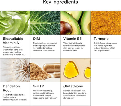 CLEARSTEM -  Hormonal Acne Supplement (5-HTP) - Natural DIM Supplement - Skin Care Vitamins - Hormone Balance, Antioxidants - Gluten Free, Cruelty Free - 30 Servings, 90 Capsules