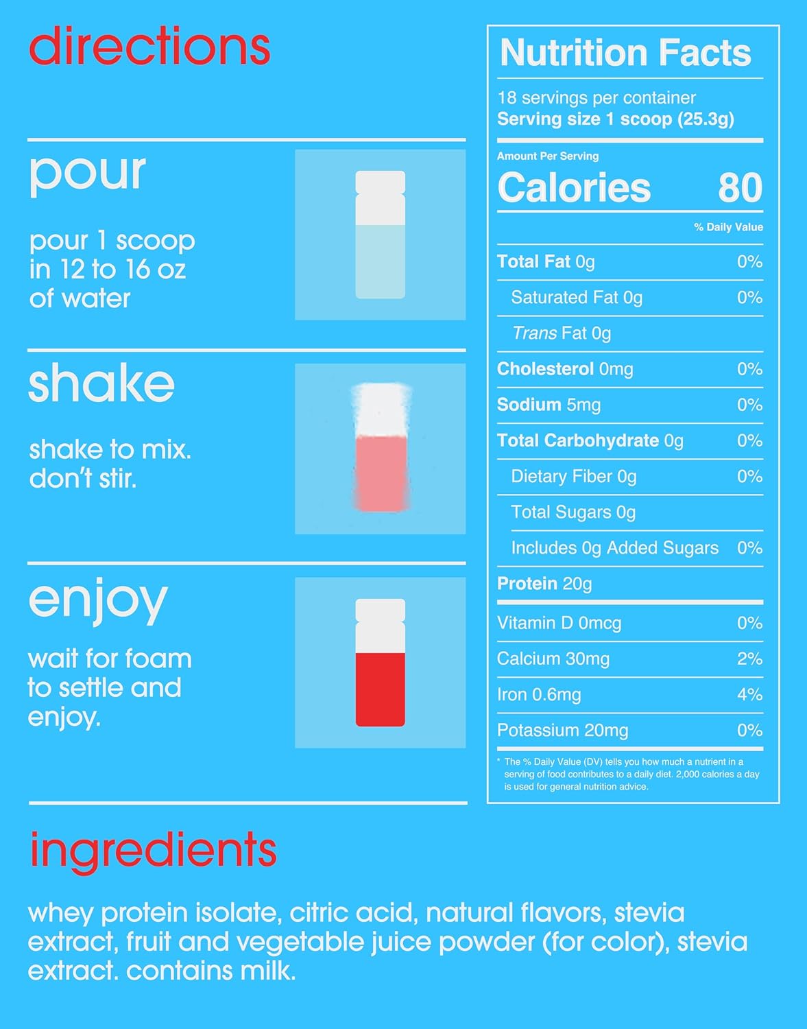 Clear Protein Powder 20G Protein for Women & Men | Grass-Fed Whey Isolate, Zero Sugar, Zero Lactose, Non-Bloating, Non-GMO (18 Servings) (Strawberry Acai)