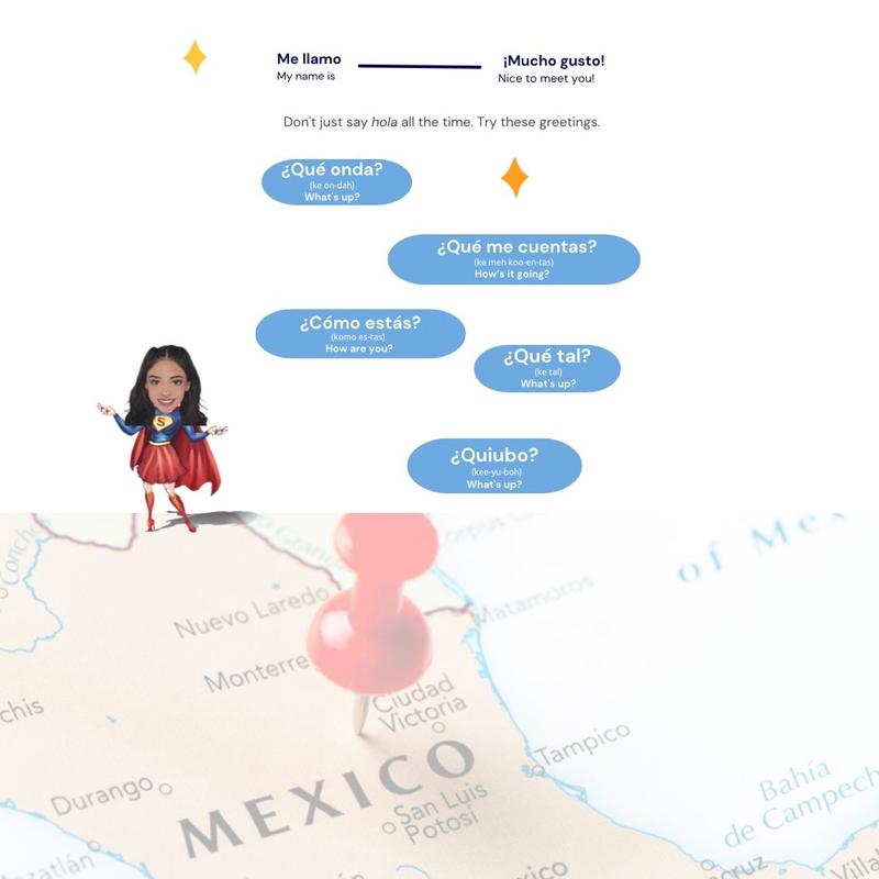 Spanish in 60 Days: The Ultimate Workbook with Essential Grammar, Conversational Phrases & Common Slang