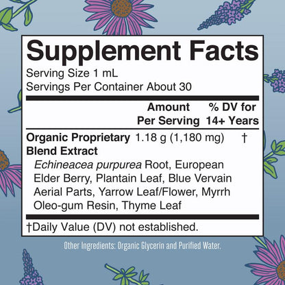 Organic Lymphatic Drainage Drops | Herbal Lymph Detox & Immune Support with Echinacea, Elderberry | Vegan, 30 ml