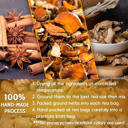 Turmeric Ginger Cinnamon Tea – 120 Bags | 100% Natural Herbal Blend for Wellness & Digestio.