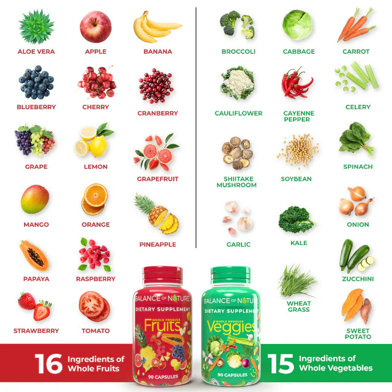 Fruits & Veggies Supplements