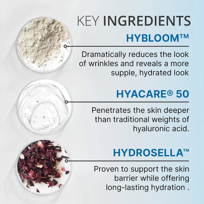 Dramatically Dewy Serum -Super moisturizing