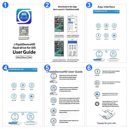 3-in-1 Photo Stick | Free Up Phone Space, Backup Photos/Videos to USB Drive for iPhone, Android, PC