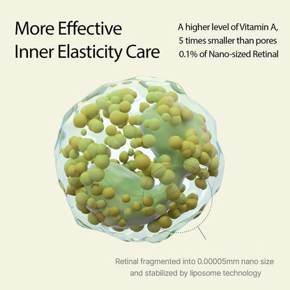 The Vita A Retinal Shot Tightening Booster | with Retinal, Matryxyl, Pore Minimizer, Wrinkles & Fine Lines, Firmer Skin, 15ml, Retinol Skincare