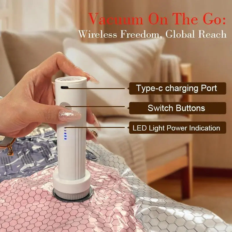 Travel Vacuum Storage Bag Set – 15-Pack Compression Bags for Carry-On Suitcases  – USB Rechargeable Handheld Pump with Built-In Battery – waterproof, reusable