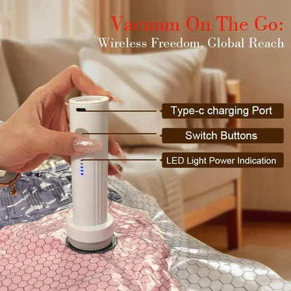 Travel Vacuum Storage Bag Set – 15-Pack Compression Bags for Carry-On Suitcases  – USB Rechargeable Handheld Pump with Built-In Battery – waterproof, reusable