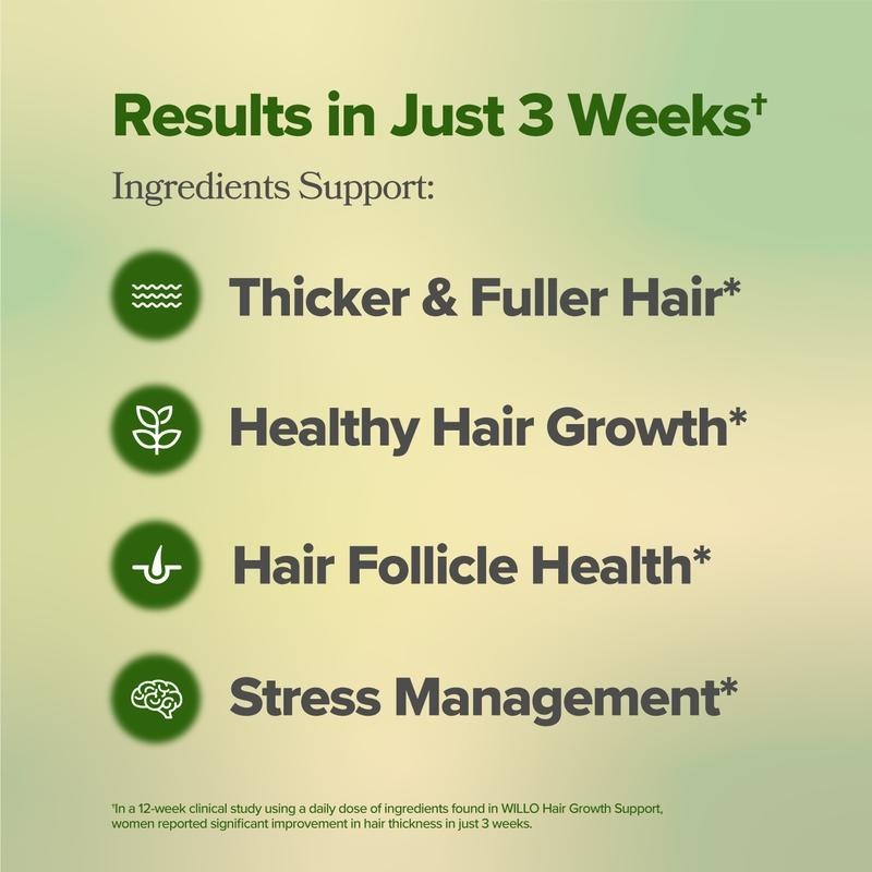 Hair Growth Support for Women - Supports Thicker, Fuller Hair & Healthy Ha