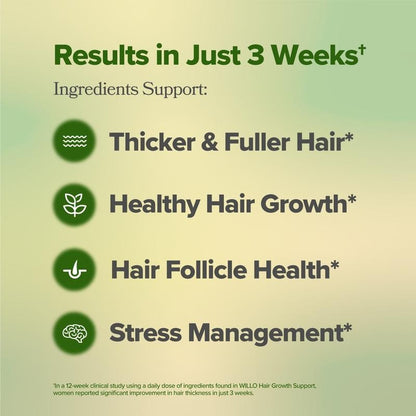 Hair Growth Support for Women - Supports Thicker, Fuller Hair & Healthy Ha